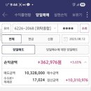 이스트오리엔트