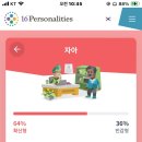 또스트