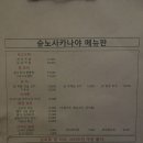 슌노사카나야 이미지