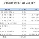 도성경로당 이미지