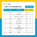 트리거코퍼레이션