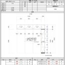 핏 살리는 리폼 이미지