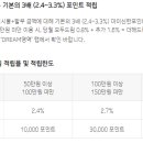 일레븐 실내골프연습장 이미지