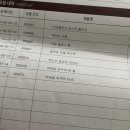 퍼스트클린업 이미지