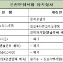 실수(오보)를 가장한 왜곡보도와 악의적인 헛소문 이미지