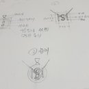 디자인스케치 이미지