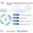 일봉농장 | 팜스토리 주가 전망 완벽 분석 - 코로나 치료제 , 자회사 , 주가전망, 호재