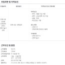 ㈜홍성건설 이미지