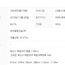 (주)성아종합건설 네이버블로그