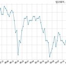텔코웨어 주식회사 이미지