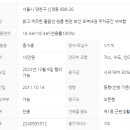 목동홍익부동산공인중개사사무소 이미지