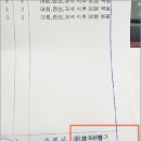 진화약국 이미지