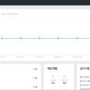 승애드