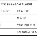 천왕이펜하우스 이미지