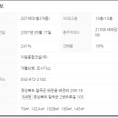 (주)이원건설 이미지