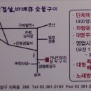 독바위역1번출구 이미지