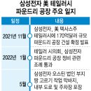 (주)삼성인력