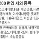 (주)태영엔터프라이즈 한국경제