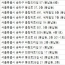 경희혜민한의원 이미지