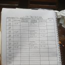 신라스테이점 추가221840 합1568340 이미지