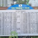 3.1운동비 이미지