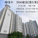 수원-1743 티스토리