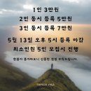 노원-현장-1279 | [의정부요가]의정부역요가/사하라요가/의정부하타요가/남자요가/ 5.15 석가탄신일 새벽요가 현장 후기✨