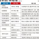 원전에너지 - 363 | 원전에너지