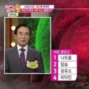 웰빙스토리 이미지