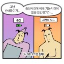 에프홀스튜디오 | 실내도 야외도 둘 다 포기 못 해 | Oef 스튜디오 계약 후기