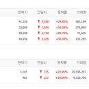 에스에스나노
