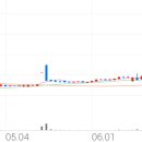 11650-16-16-1 이미지