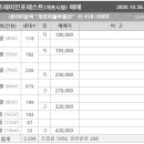 개포3-104 이미지