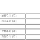일신엠텍(주) 이미지
