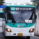 단원구청 삼거리 5 이미지