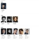 기장군복군기념비 | 굿뉴스 인물관계도 실화 기반 OTT 정보까지 완벽 정리