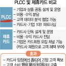 아이폰12&12프로, iOS14 유출 내용, 국내 애플페이, 애플스토어 2호점 루머 이미지