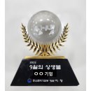 주식회사 우아한형제들