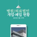 휘림한방병원 | 병원/의료법인 개업 및 폐업 현황 (2025년 5월 1주차)