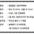 부동산25시공인중개사사무소 이미지