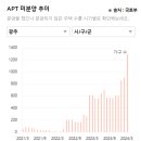 광장82호 이미지