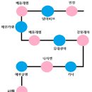 성심여행사 - 안산시 단원구 원본로 25 | 성심여행사
