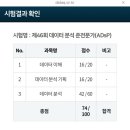 신수중학교 | 비전공자 겸 데이터 찍먹러의 ADsP 10일컷 합격 후기 | 데이터분석준전문가 독학 공부방법