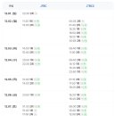 소문난 세탁 이미지