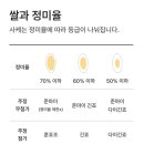 짱돌식당 이미지