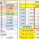 아이엠티 이미지