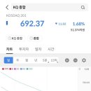 유전시스템 이미지