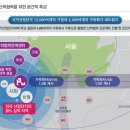 한국공학대학교 이미지
