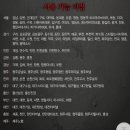 [CGV] 공포영화 대상 팝콘리필 이벤트 이미지