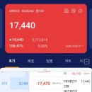 고고로보틱스